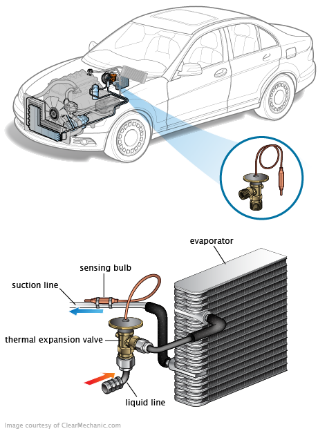See B0028 repair manual